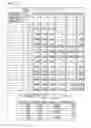 Fig. 04 - Light guide device and display device