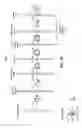 Fig. 12 - Multifocal system using pixel level polarization controllers and folded optics
