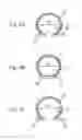Fig. 06 - Method and apparatus for an adaptive focus lens