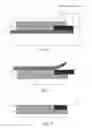 Fig. 06 - Method for sealing peripheral frame of display