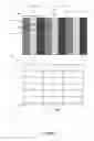 Fig. 04 - Pixel configuration for a curved dual-panel electronic display device
