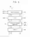 Fig. 07 - Display substrate, display panel and display device