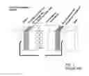 Fig. 02 - Heat-resistant electrolyte materials and electrochromic devices including them