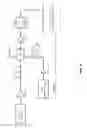 Fig. 06 - Electro-optic modulator using cavity-coupled bus waveguide