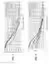 Fig. 02 - High performance screens for laser projection