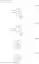 Fig. 35 - Resist composition, method of forming resist pattern, compound, and acid diffusion control agent