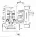 Fig. 02 - Electron beam irradiation apparatus and electron beam dynamic focus adjustment method