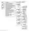Fig. 01 - Image forming apparatus