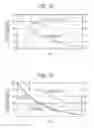 Fig. 08 - Developing apparatus and image forming apparatus