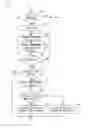 Fig. 07 - IMAGE FORMING APPARATUS, IMAGE FORMING SYSTEM, STORAGE MEDIUM AND CONTROL METHOD