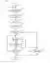 Fig. 05 - Laser scanning device capable of detecting abnormal state, image forming apparatus, abnormality detection method