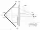 Fig. 01 - Holographic display apparatus having steerable viewing