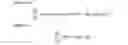 Fig. 02 - GAS TURBINE DISPATCH OPTIMIZER
