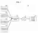 Fig. 02 - Management system