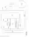 Fig. 09 - Methods and systems for communications in an industrial internet of things data collection environment with large data sets