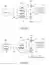 Fig. 197 - Methods and systems for communications in an industrial internet of things data collection environment with large data sets