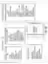 Fig. 239 - Methods and systems for a noise pattern data marketplace in an industrial internet of things environment