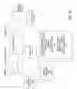 Fig. 49 - Methods and systems for a noise pattern data marketplace in an industrial internet of things environment