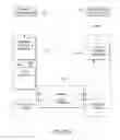 Fig. 199 - METHODS AND SYSTEMS FOR SELF-ORGANIZATION OF COLLECTED DATA USING 3RD PARTY DATA FROM A DATA MARKETPLACE IN AN INDUSTRIAL INTERNET OF THINGS ENVIRONMENT