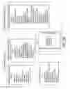 Fig. 239 - METHODS AND SYSTEMS FOR DATA COLLECTION OPTIMIZATION IN AN INDUSTRIAL INTERNET OF THINGS ENVIRONMENT