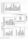 Fig. 239 - Methods and systems for industrial internet of things data collection in downstream oil and gas environment