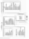 Fig. 239 - Methods and systems for adaption of data storage and communication in an internet of things downstream oil and gas environment