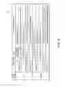 Fig. 07 - Vehicle drive assistance system