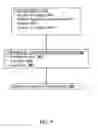 Fig. 06 - PROCESSING A REQUEST SIGNAL REGARDING OPERATION OF AN AUTONOMOUS VEHICLE