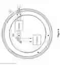 Fig. 05 - Compensating for the vibration of the vehicle