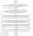Fig. 01 - ELECTRONIC DEVICE AND ROUTE SEARCHING METHOD THEREFOR