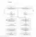 Fig. 01 - Fault tolerance to provide robust tracking for autonomous positional awareness