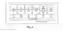 Fig. 05 - Fault tolerance to provide robust tracking for autonomous positional awareness
