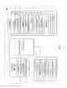 Fig. 08 - Fault tolerance to provide robust tracking for autonomous positional awareness