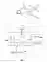 Fig. 02 - Aircraft vertical guidance