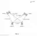 Fig. 07 - Methods and system for controlling a movable object