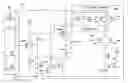 Fig. 01 - Adaptive body bias for voltage regulator