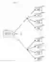 Fig. 01 - Separate clock synchronous architecture