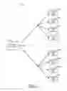 Fig. 02 - Separate clock synchronous architecture