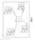 Fig. 03 - Separate clock synchronous architecture