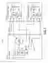 Fig. 04 - Separate clock synchronous architecture