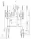 Fig. 08 - Separate clock synchronous architecture