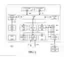 Fig. 02 - System and method for enhancing real-time clock usage in an information handling system