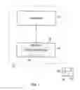Fig. 02 - OUTPUT CONTROL USING GESTURE INPUT