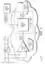 Fig. 06 - Power multiplexing with an active load