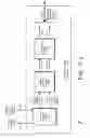 Fig. 08 - Power multiplexing with an active load