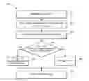 Fig. 01 - Voltage regulator efficiency-aware system energy management