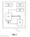 Fig. 02 - Voltage regulator efficiency-aware system energy management