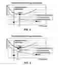 Fig. 03 - Voltage regulator efficiency-aware system energy management