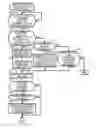 Fig. 01 - Power supply apparatus