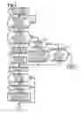 Fig. 04 - Power supply apparatus